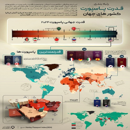 نقشه و اینفوگرافیک قدرت پاسپورت کشورهای جهان بر اساس سال 2024 با تمرکز بر خاورمیانه