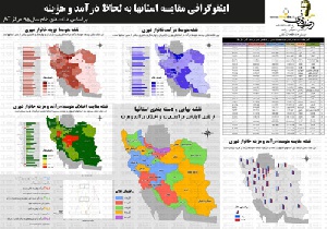 اینفوگرافیک بررسی خانوارهای شهری استانها به لحاظ درآمد و هزینه و توان پس انداز بر اساس داده های خام مرکز آمار ایران سال 95