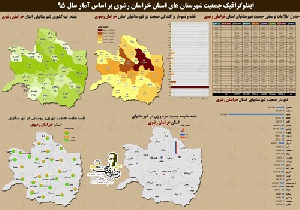 دانلود نقشه جمعیت شهرستان ها استان خراسان رضوی به همراه فایل اکسل سال 95