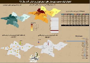 دانلود نقشه جمعیت شهرستان ها استان تهران به همراه فایل اکسل  سال 95