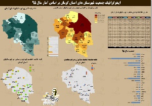 دانلود نقشه جمعیت شهرستان ها استان کرمان به همراه فایل اکسل  سال 95