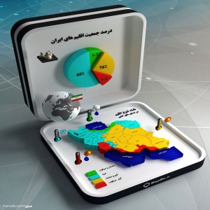 نقشه سه بعدی اقلیم های های چهارگانه استان های ایران