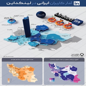 نقشه سه بعدی پراکندگی تعداد کاربران لینکدین در استان های کشور